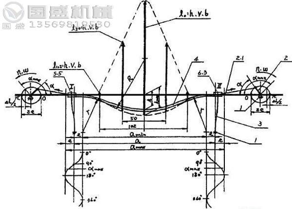 弛张香蕉短视频下载工作原理 弛张香蕉短视频下载工作原理